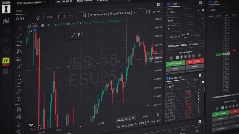 Trading platform showing a candlestick chart with buy and sell controls.