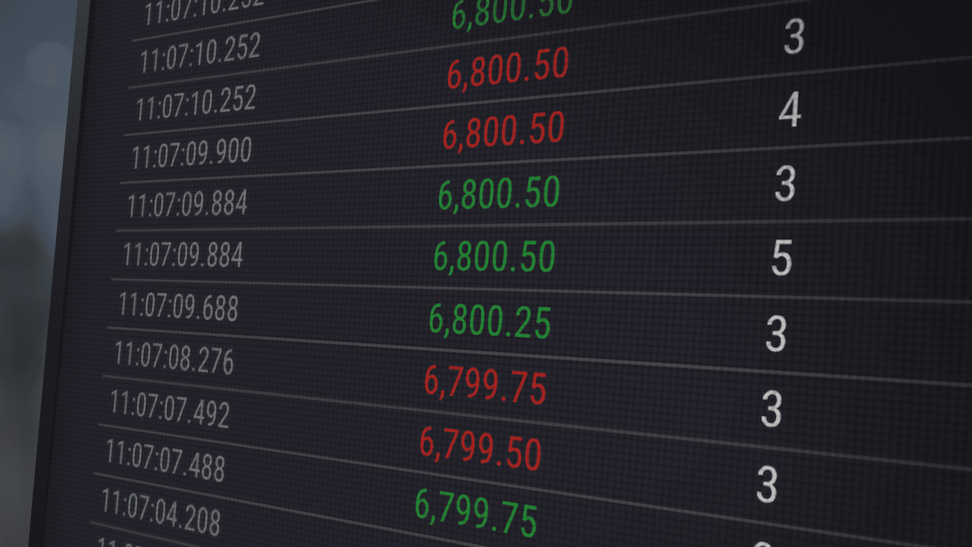 TopstepX slippage screen