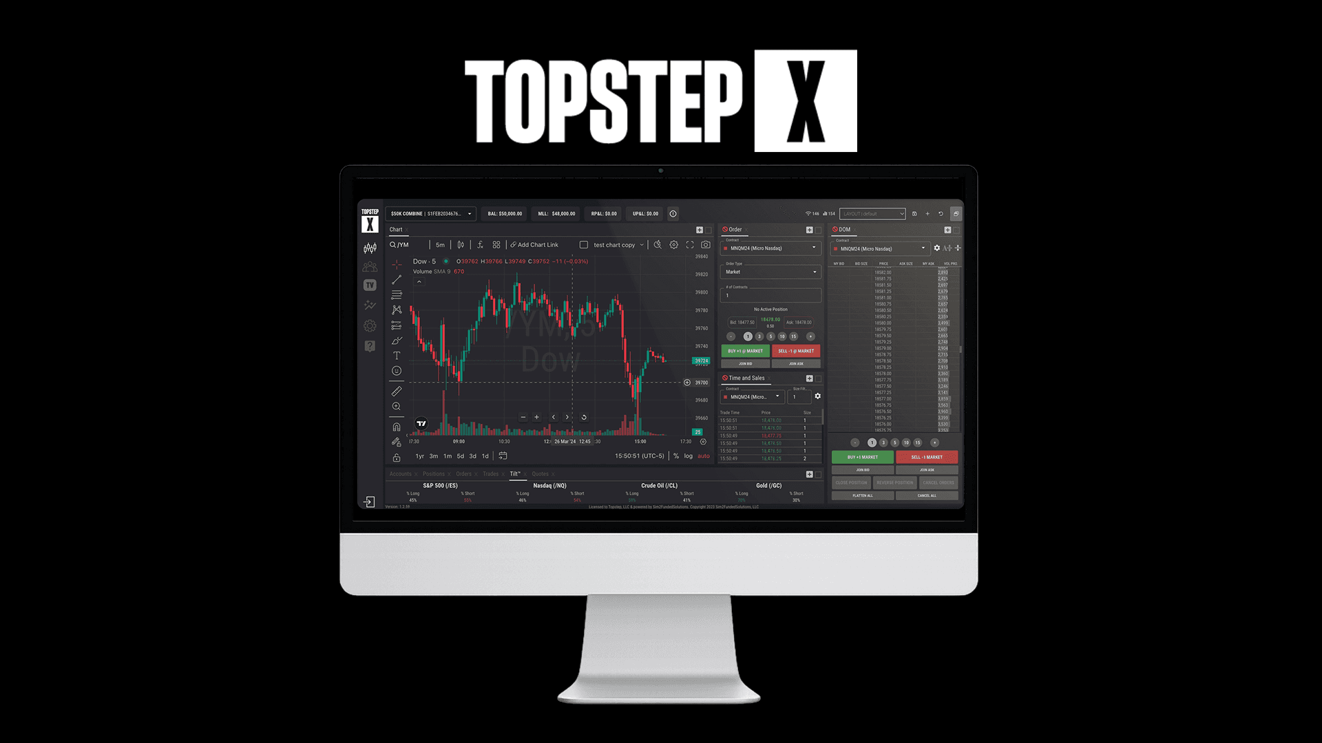 About Us | Topstep