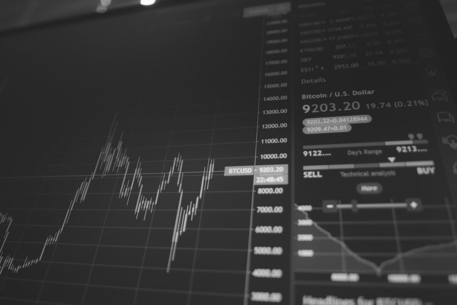 RSI A Valuable Tool for Traders Topstep